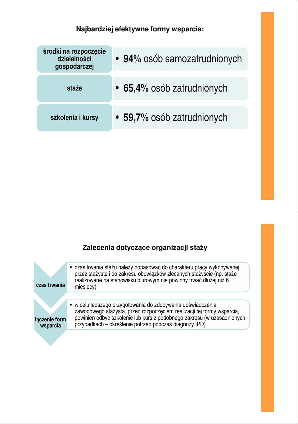 staŝyście (np.