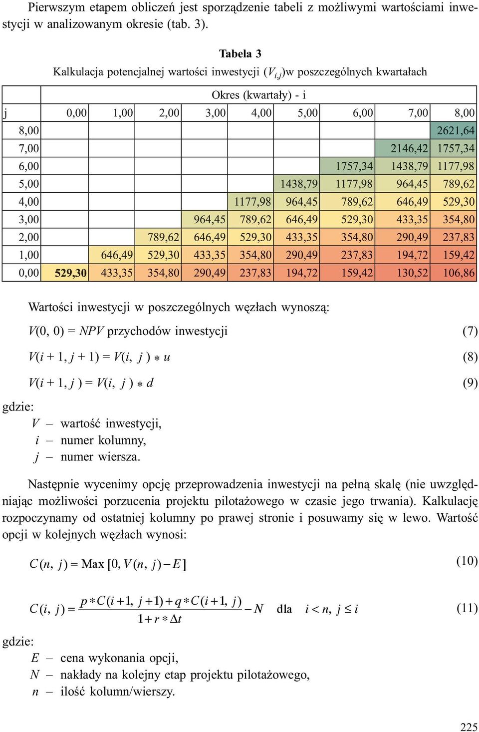 (7) V(i + 1, j + 1) = V(i, j ) * u (8) V(i + 1, j ) = V(i, j ) * d gdzie: V wartoœæ inwestycji, i numer kolumny, j numer wiersza.