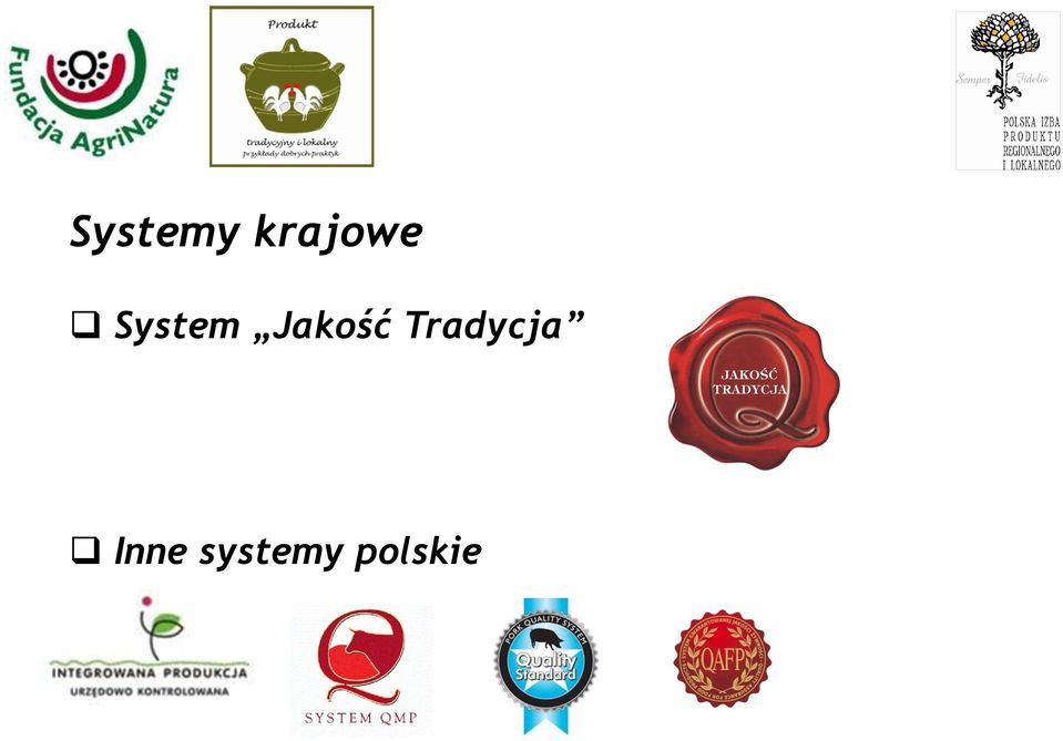 Jakość