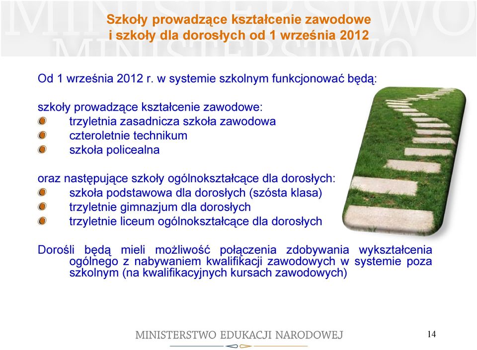 policealna oraz następujące szkoły ogólnokształcące dla dorosłych: szkoła podstawowa dla dorosłych (szósta klasa) trzyletnie gimnazjum dla dorosłych