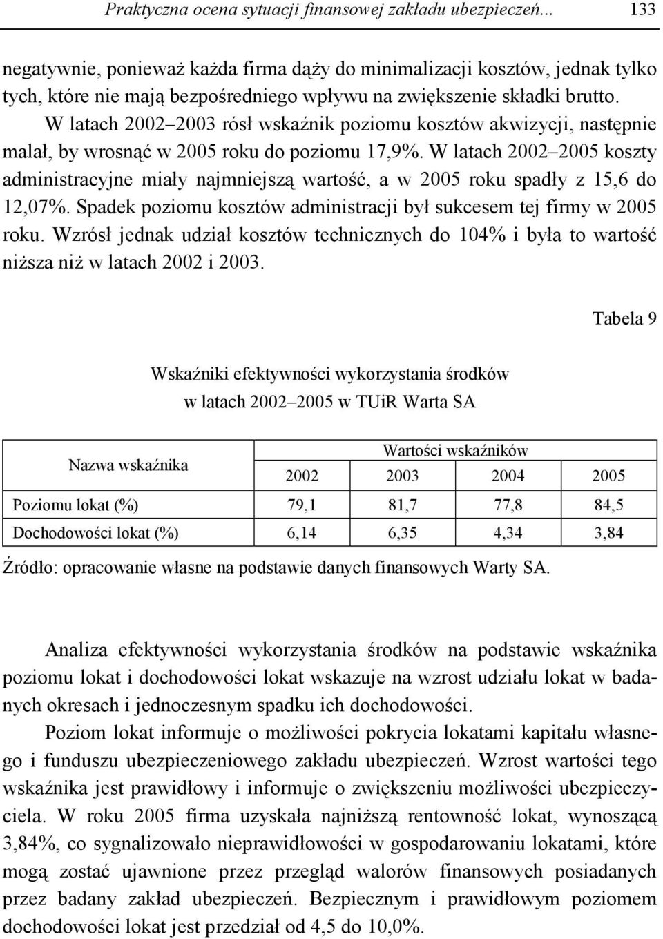 W latach 2002 2003 rósł wskaźnik poziomu kosztów akwizycji, następnie malał, by wrosnąć w 2005 roku do poziomu 17,9%.