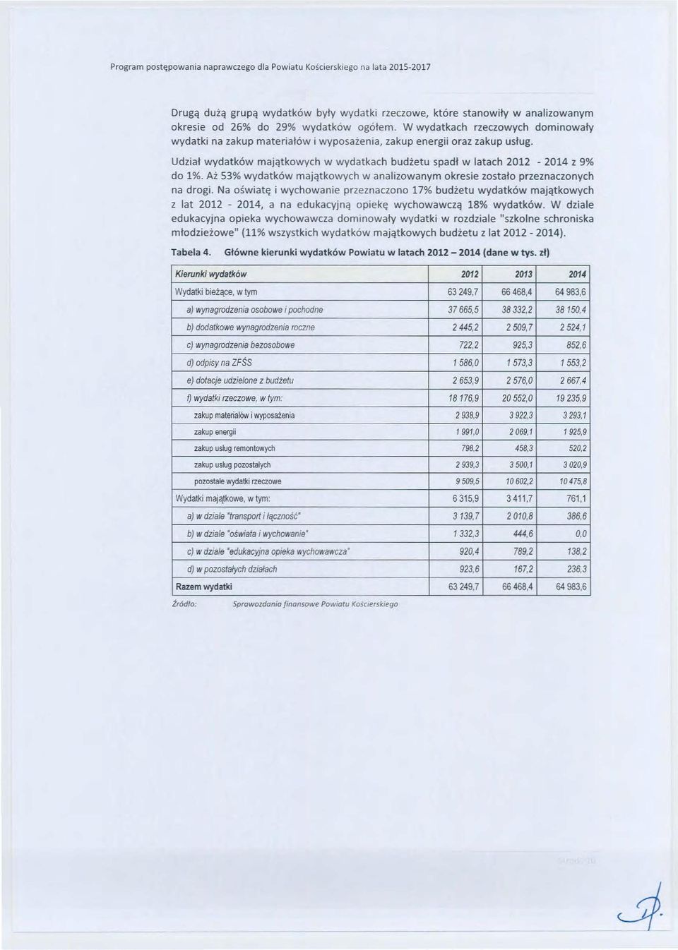 Aż 53% wydatków majątkwyh w analizwanym kresie zstał przeznaznyh na drgi. Na światę i wyhwanie przeznazn 17% budżetu wydatków majątkwyh z lat 2012-2014, a na edukayjną p iekę wyhwawzą 18% wydatków.