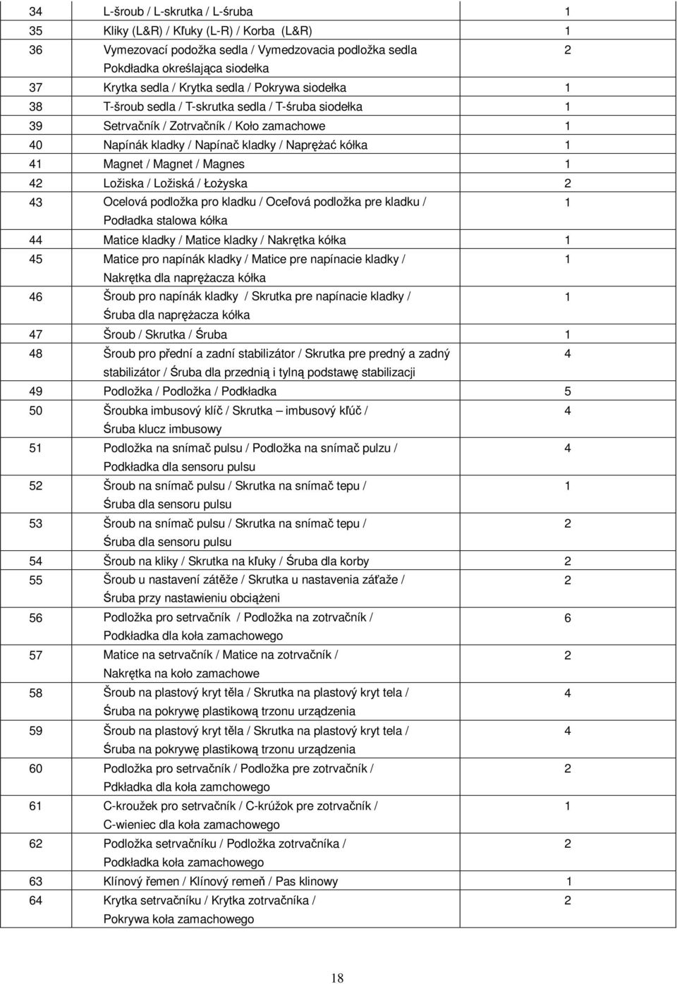 Ložiská / Łoyska 2 43 Ocelová podložka pro kladku / Oceová podložka pre kladku / Podładka stalowa kółka 44 Matice kladky / Matice kladky / Nakrtka kółka 45 Matice pro napínák kladky / Matice pre