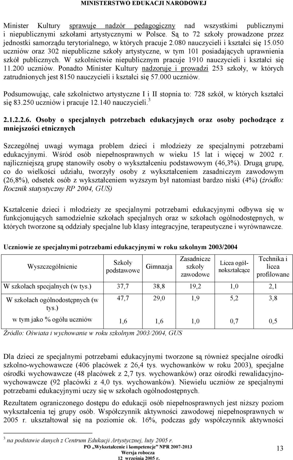 050 uczniów oraz 302 niepubliczne szkoły artystyczne, w tym 101 posiadających uprawnienia szkół publicznych. W szkolnictwie niepublicznym pracuje 1910 nauczycieli i kształci się 11.200 uczniów.