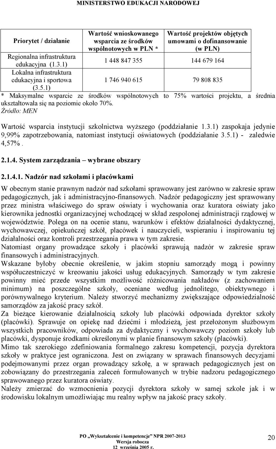 Źródło: MEN wsparcia instytucji szkolnictwa wyższego (poddziałanie 1.3.1) zaspokaja jedynie 9,99% zapotrzebowania, natomiast instytucji oświatowych (poddziałanie 3.5.1) - zaledwie 4,