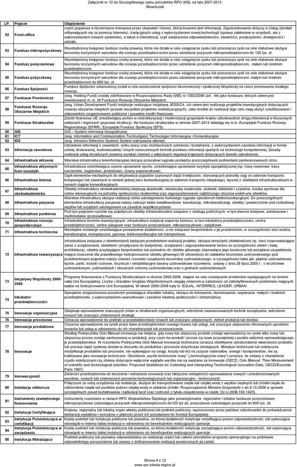 systemów), a także e-demokracji, czyli zwiększenia odpowiedzialności, otwartości, przejrzystości, dostępności i udziału.