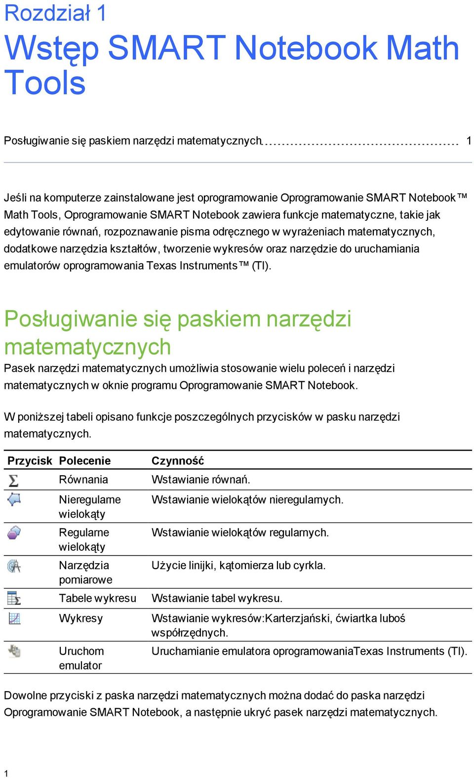 oraz narzędzie do uruchamiania emulatorów oproramowania Texas Instruments (TI).