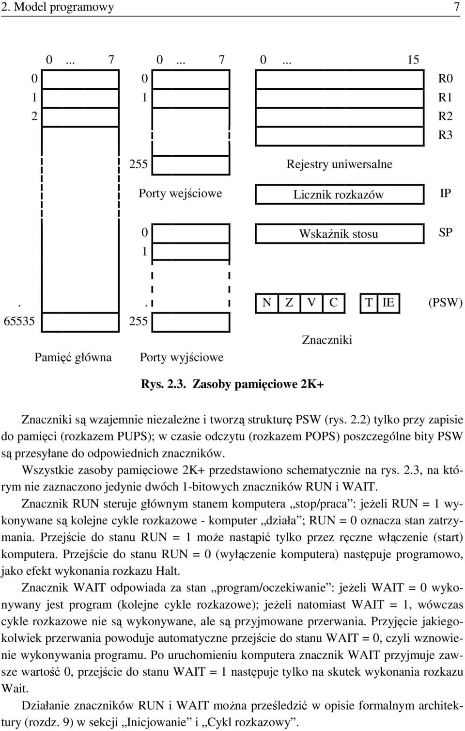 Wszystkie zasoby pamięciowe 2K+ przedstawiono schematycznie na rys. 2.3, na którym nie zaznaczono jedynie dwóch 1-bitowych znaczników RUN i WAIT.