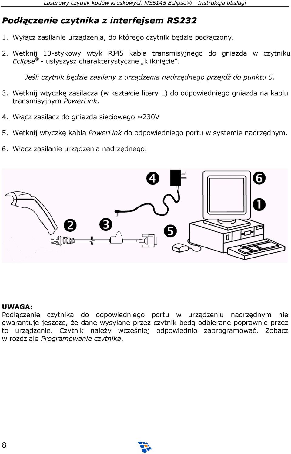 Wetknij wtyczkę zasilacza (w kształcie litery L) do odpowiedniego gniazda na kablu transmisyjnym PowerLink. 4. Włącz zasilacz do gniazda sieciowego ~230V 5.