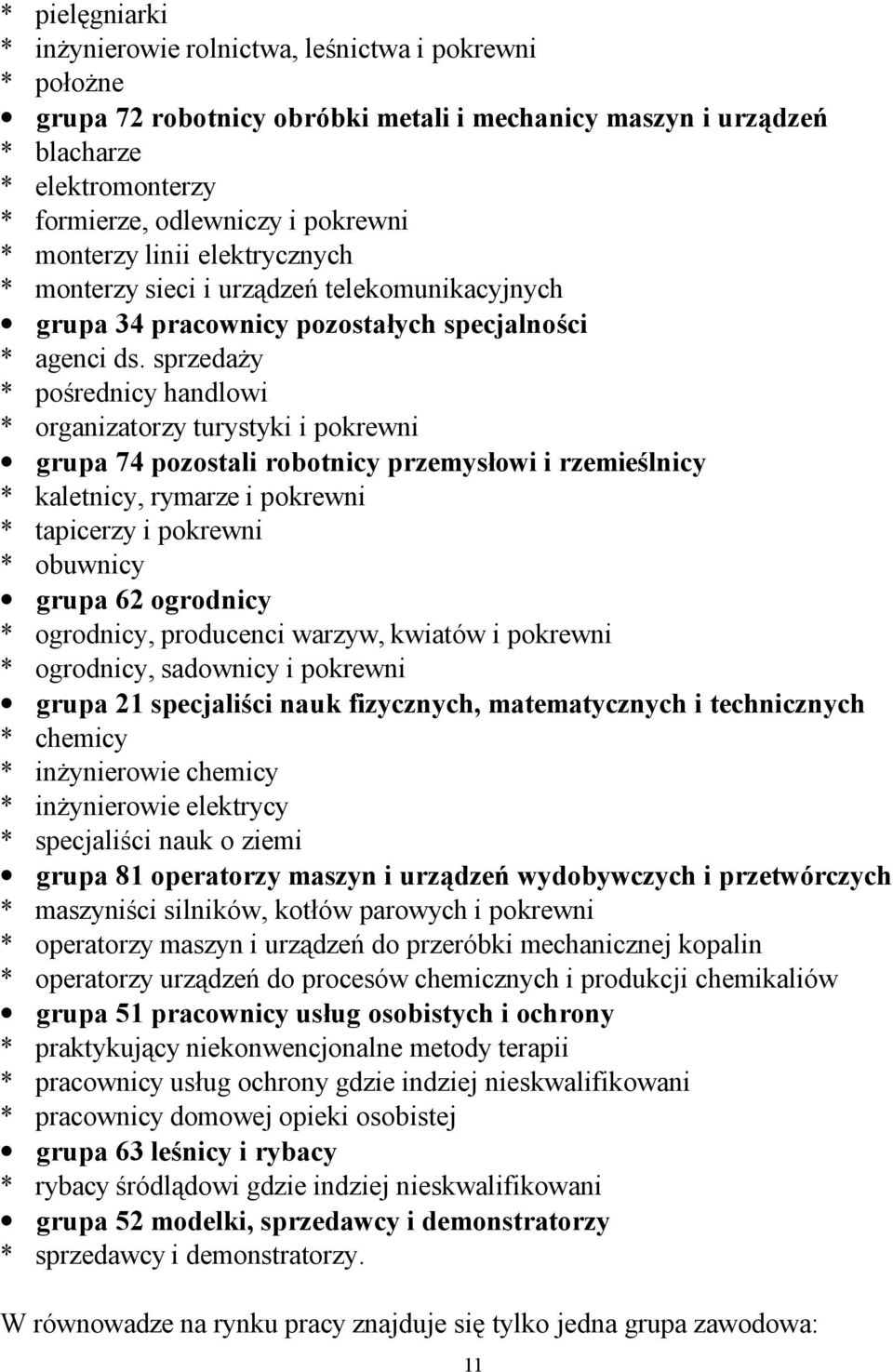 sprzedaży * pośrednicy handlowi * organizatorzy turystyki i pokrewni grupa 74 pozostali robotnicy przemysłowi i rzemieślnicy * kaletnicy, rymarze i pokrewni * tapicerzy i pokrewni * obuwnicy grupa 62