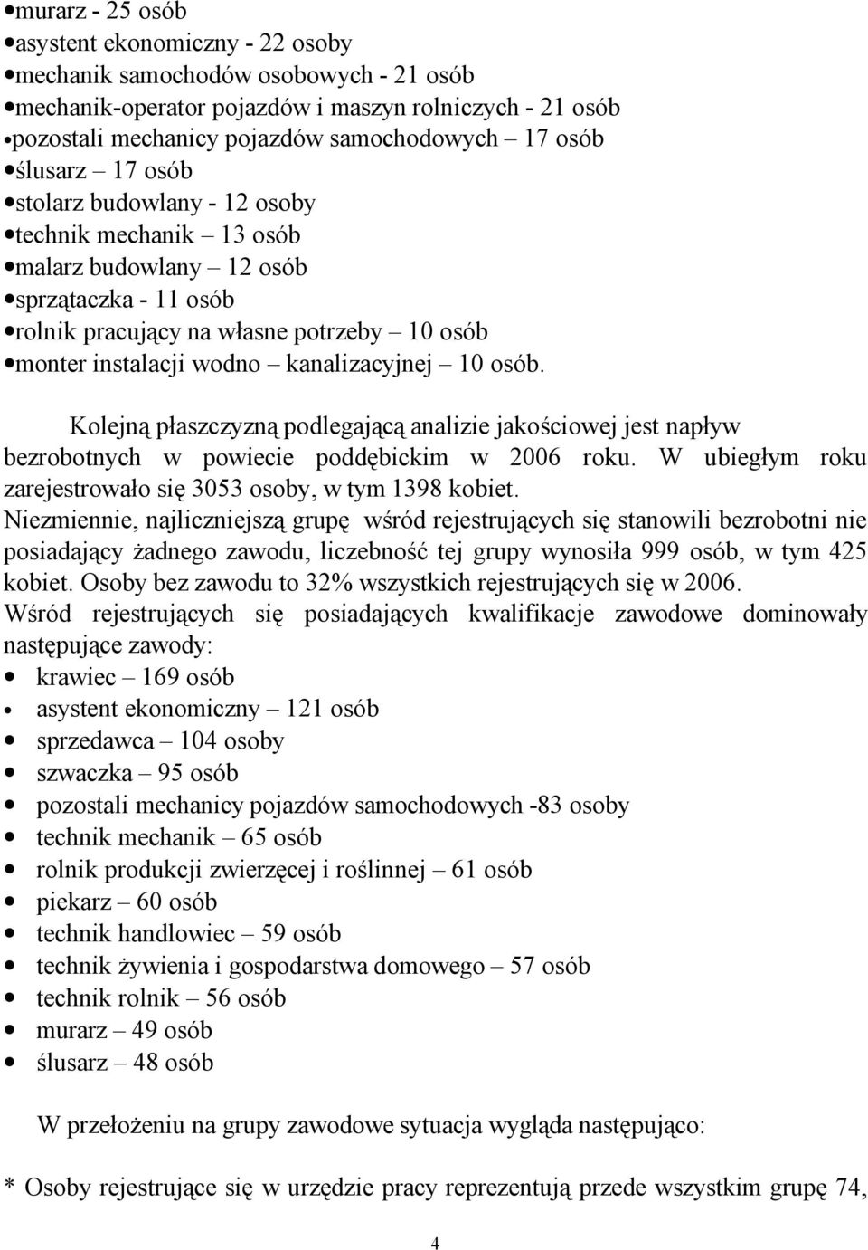 10 osób. Kolejną płaszczyzną podlegającą analizie jakościowej jest napływ bezrobotnych w powiecie poddębickim w 2006 roku. W ubiegłym roku zarejestrowało się 3053 osoby, w tym 1398 kobiet.