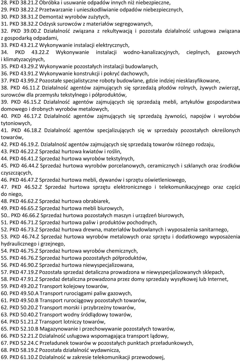 Z Wykonywanie instalacji elektrycznych, 34. PKD 43.22.Z Wykonywanie instalacji wodno-kanalizacyjnych, cieplnych, gazowych i klimatyzacyjnych, 35. PKD 43.29.