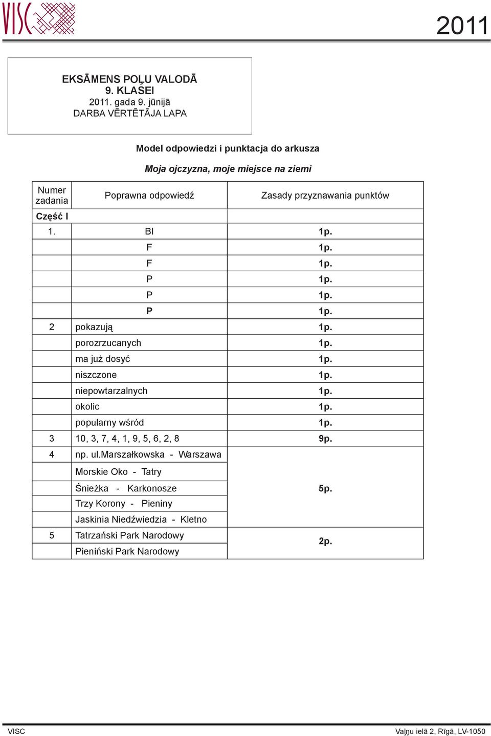 przyznawania punktów 1. BI 1p. F 1p. F 1p. P 1p. P 1p. P 1p. 2 pokazują 1p. porozrzucanych 1p. ma już dosyć 1p. niszczone 1p. niepowtarzalnych 1p. okolic 1p.