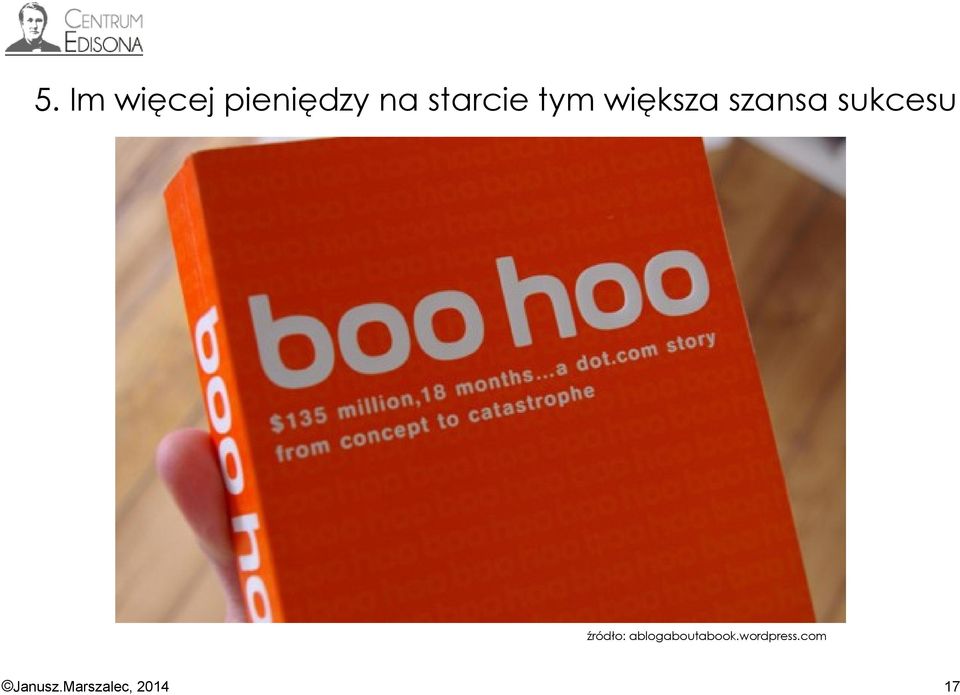 szansa sukcesu źródło: