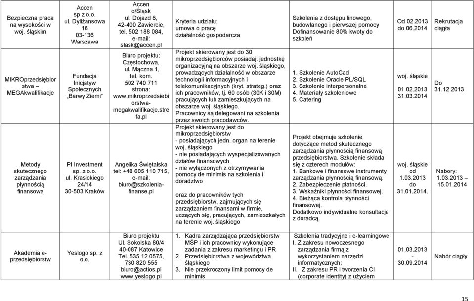 502 188 084, email: slask@accen.pl Biuro projektu: Częstochowa, ul. Mączna 1, tel. kom. 502 740 711 strona: www.mikroprzedsiebi orstwamegakwalifikacje.stre fa.
