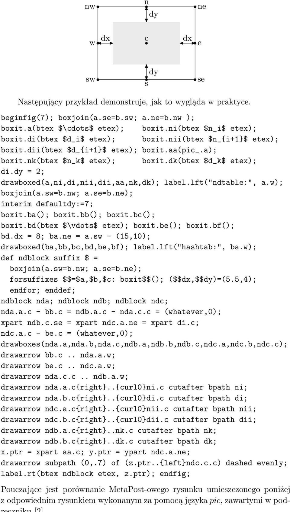 dy = 2; drawboxed(a,ni,di,nii,dii,aa,nk,dk); label.lft("ndtable:", a.w); boxjoin(a.sw=b.nw; a.se=b.ne); interim defaultdy:=7; boxit.ba(); boxit.bb(); boxit.bc(); boxit.bd(btex $\vdots$ etex); boxit.