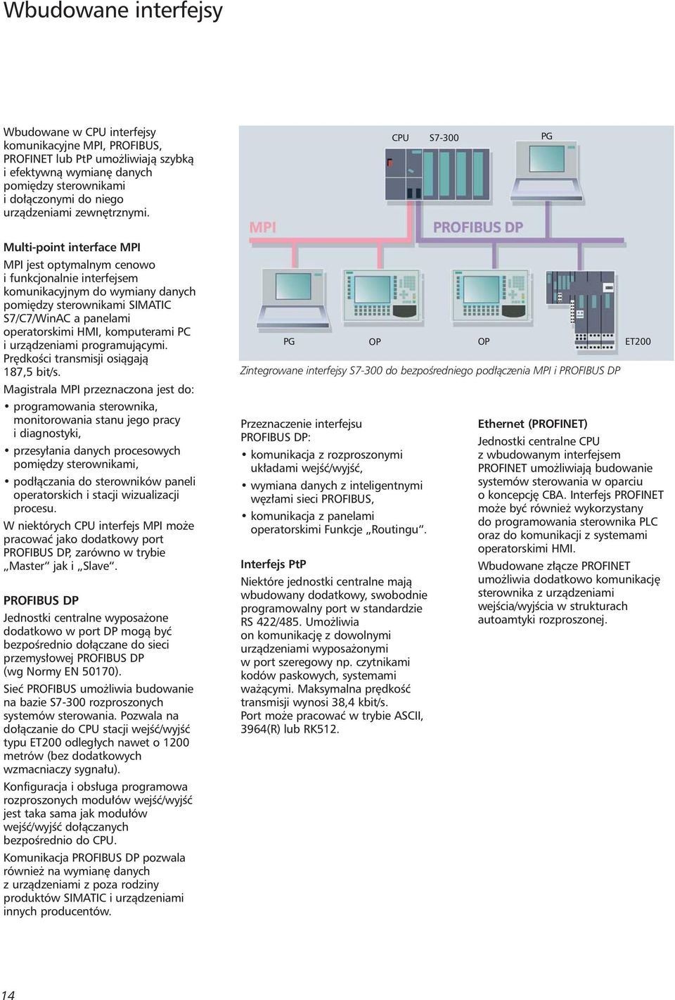 CPU S7-300 PG Multi-point interface MPI MPI jest optymalnym cenowo i funkcjonalnie interfejsem komunikacyjnym do wymiany danych pomi dzy sterownikami SIMATIC S7/C7/WinAC a panelami operatorskimi HMI,