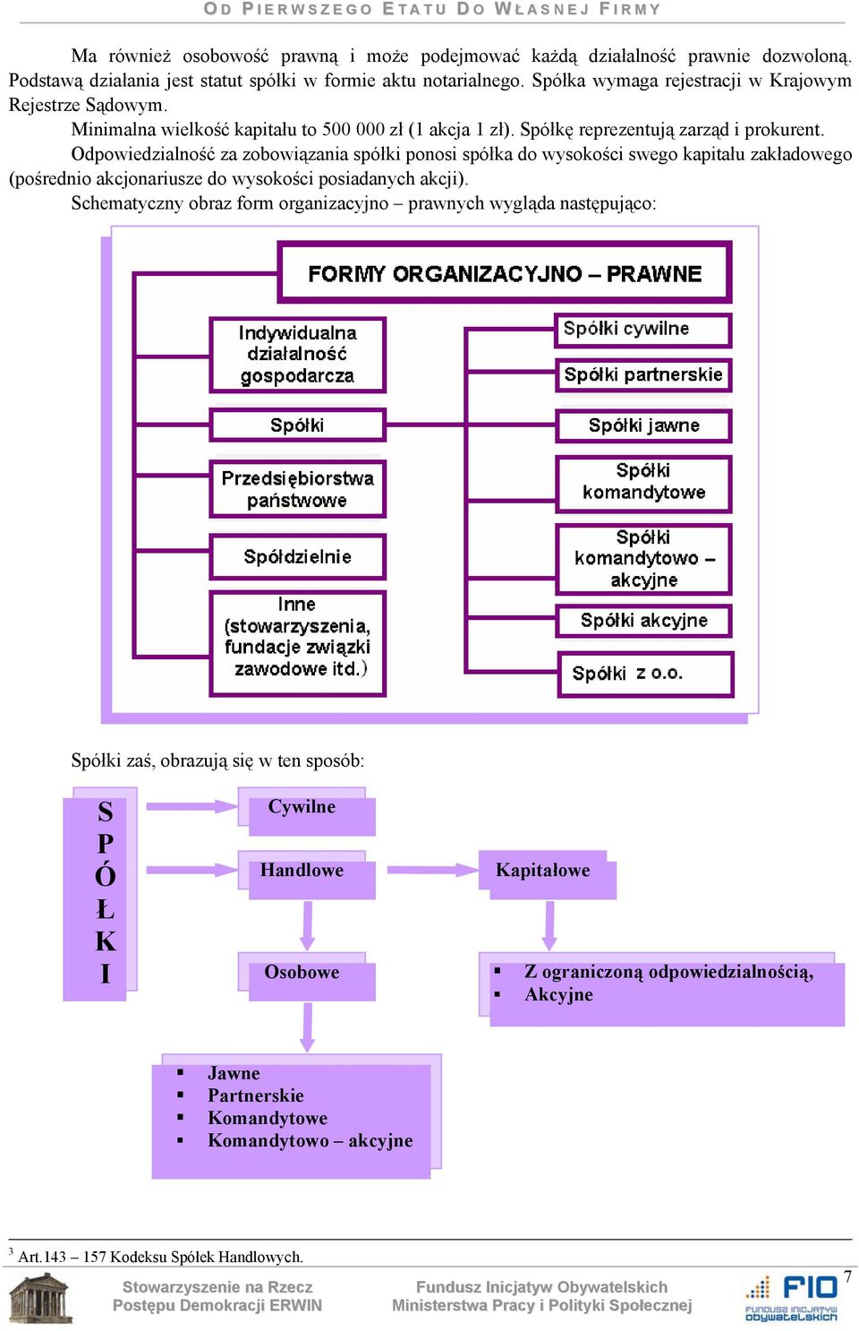 Odpowiedzialność za zobowiązania spółki ponosi spółka do wysokości swego kapitału zakładowego (pośrednio akcjonariusze do wysokości posiadanych akcji).