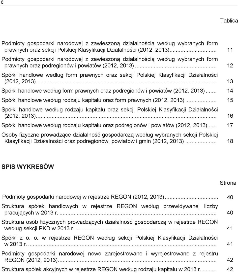 .. 12 Spółki handlowe według form prawnych oraz sekcji Polskiej Klasyfikacji Działalności (2012, 2013)... 13 Spółki handlowe według form prawnych oraz podregionów i powiatów (2012, 2013).