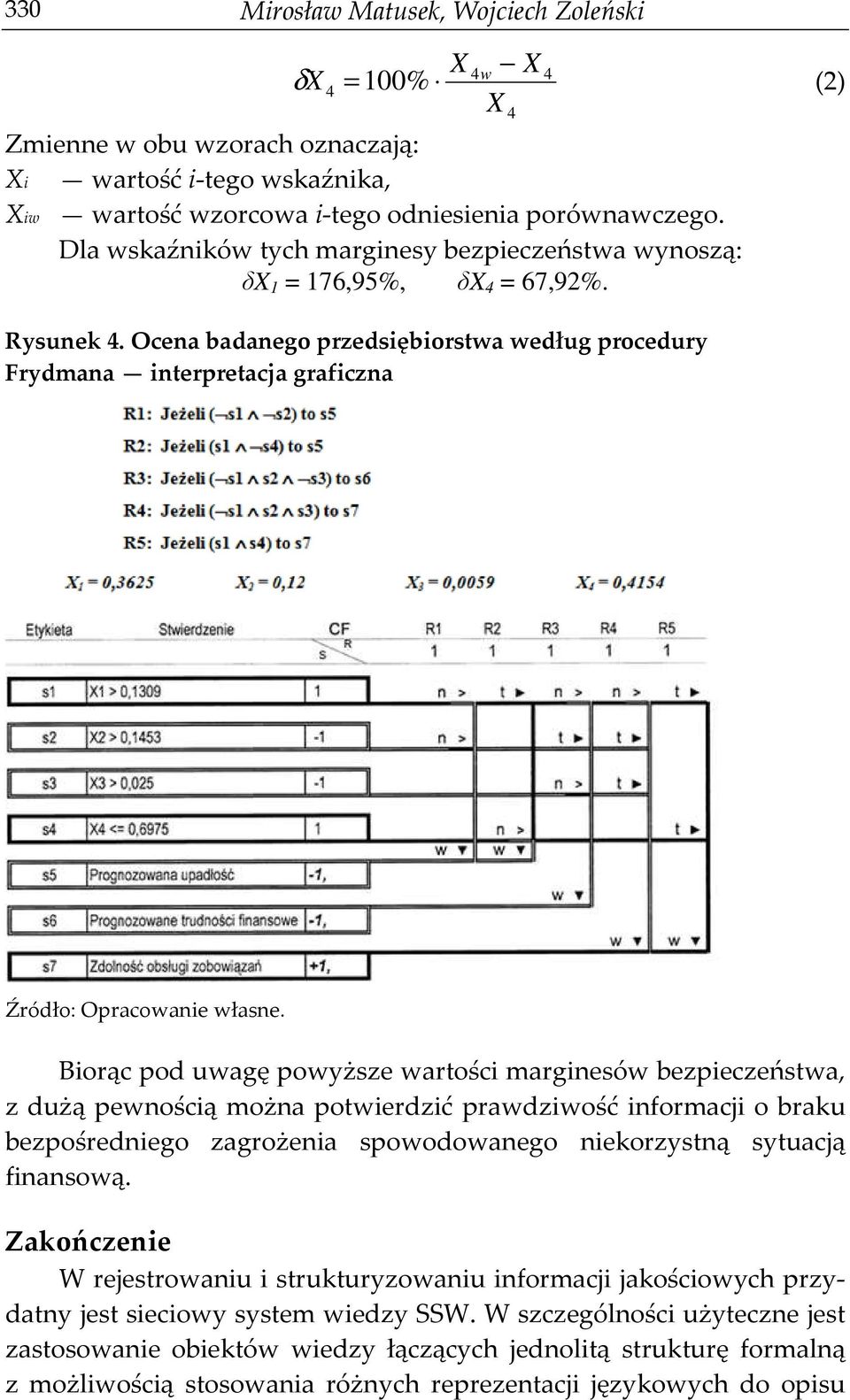 Ocena badanego przedsiębiorstwa według procedury Frydmana interpretacja graficzna Źródło: Opracowanie własne.