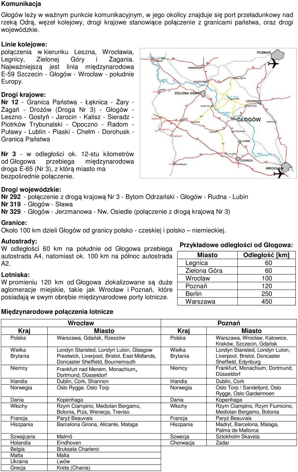 Najważniejszą jest linia międzynarodowa E-59 Szczecin - Głogów - Wrocław - południe Europy.