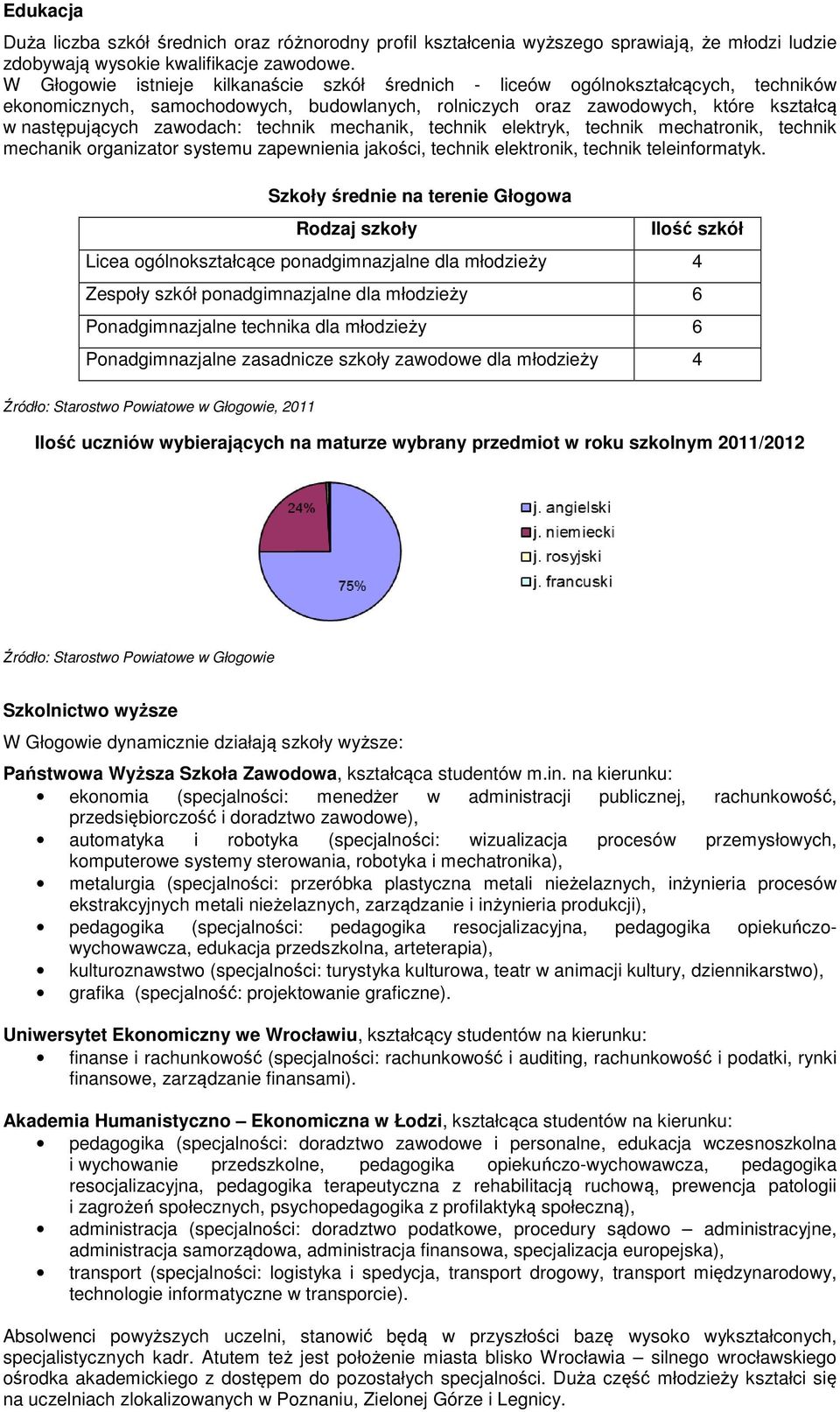 technik mechanik, technik elektryk, technik mechatronik, technik mechanik organizator systemu zapewnienia jakości, technik elektronik, technik teleinformatyk.