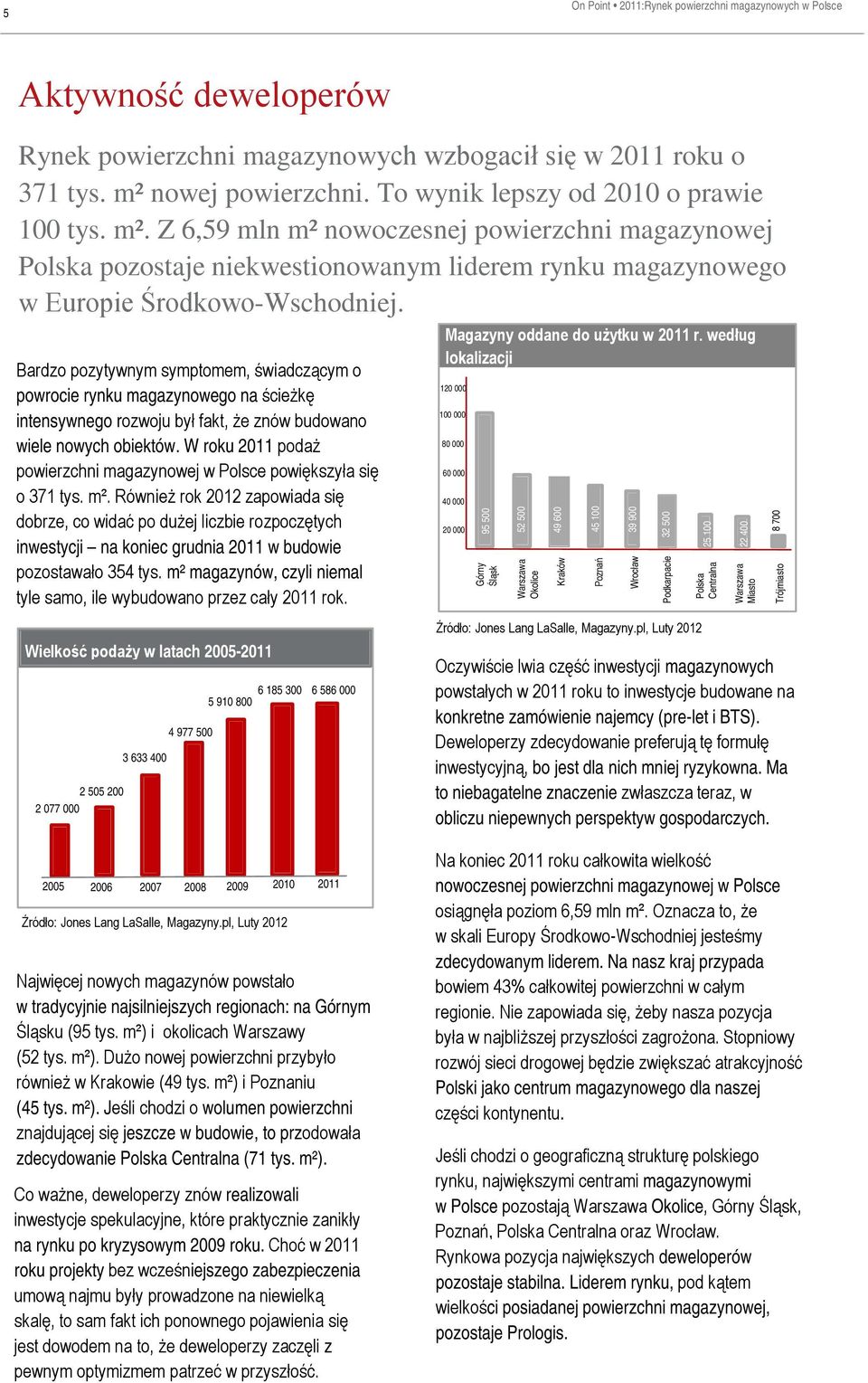 Bardzo pozytywnym symptomem, świadczącym o powrocie rynku magazynowego na ścieżkę intensywnego rozwoju był fakt, że znów budowano wiele nowych obiektów.