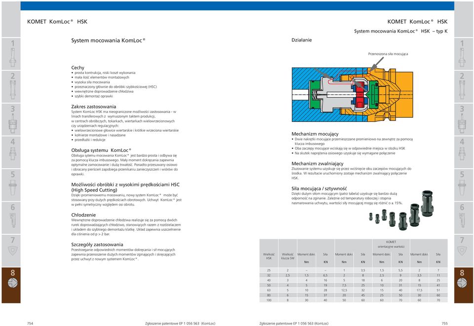 nieograniczone możliwości zastosowania - w liniach transferowych z wymuszonym taktem produkcji, w centrach obróbczych, tokarkach, wiertarkach wielowrzecionowych czy urządzeniach regulacyjnych: