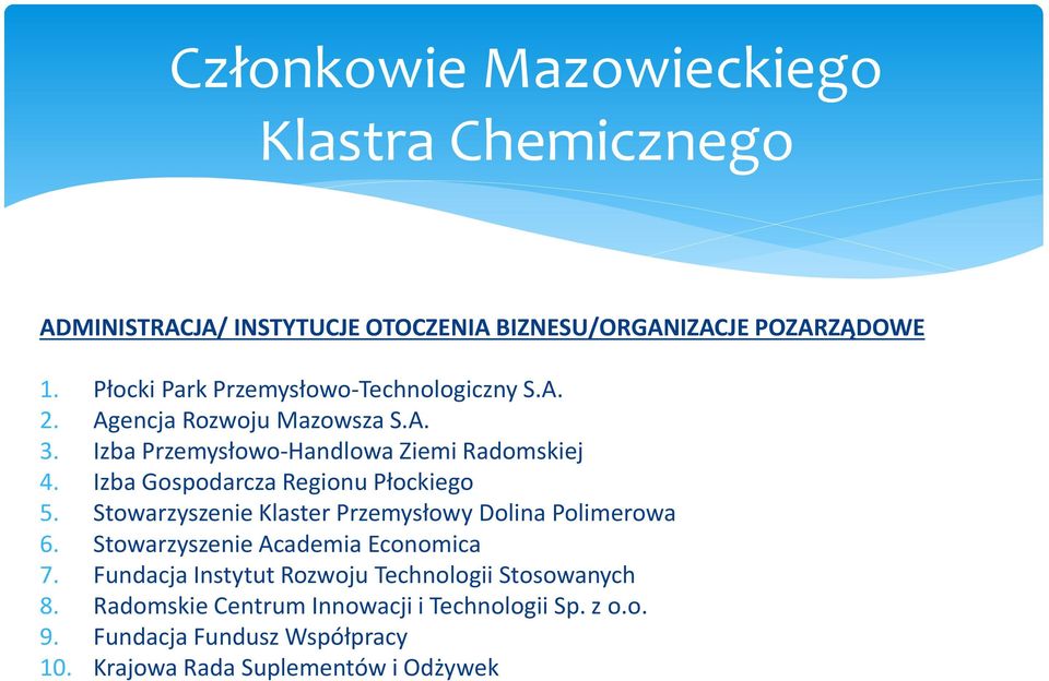 Izba Gospodarcza Regionu Płockiego 5. Stowarzyszenie Klaster Przemysłowy Dolina Polimerowa 6. Stowarzyszenie Academia Economica 7.