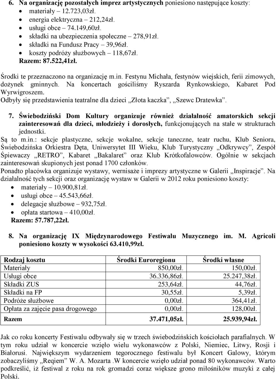 Festynu Michała, festynów wiejskich, ferii zimowych, dożynek gminnych. Na koncertach gościliśmy Ryszarda Rynkowskiego, Kabaret Pod Wyrwigroszem.