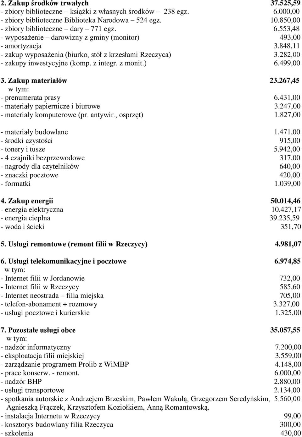 499,00 3. Zakup materiałów 23.267,45 w tym: - prenumerata prasy 6.431,00 - materiały papiernicze i biurowe 3.247,00 - materiały komputerowe (pr. antywir., osprzęt) 1.827,00 - materiały budowlane 1.