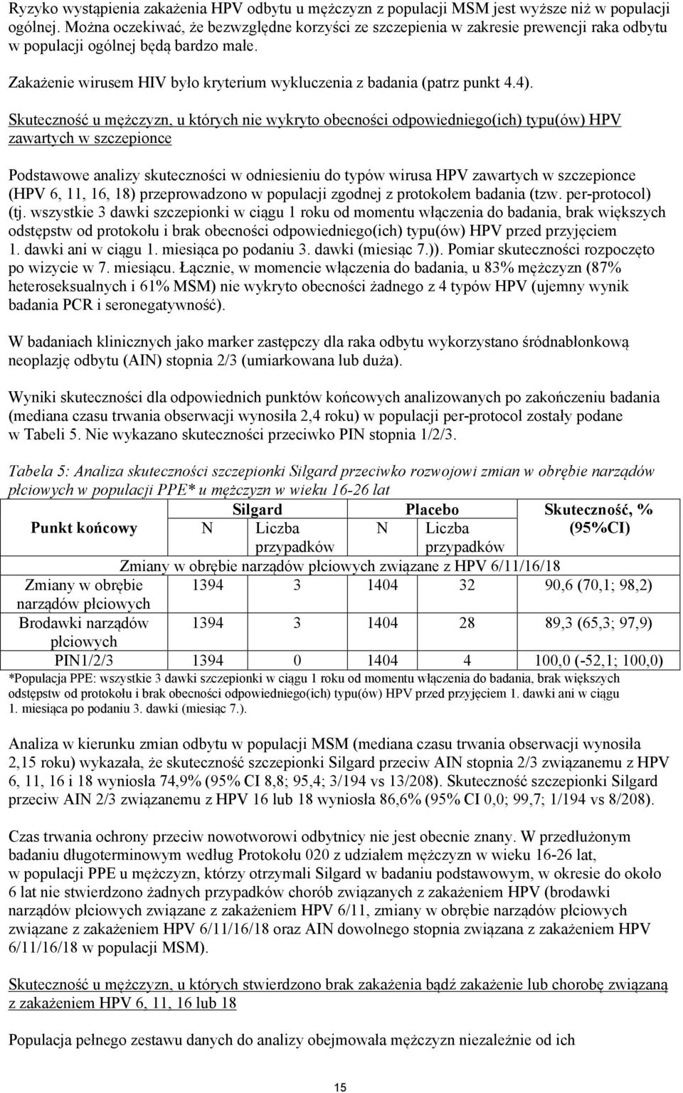 Zakażenie wirusem HIV było kryterium wykluczenia z badania (patrz punkt 4.4).