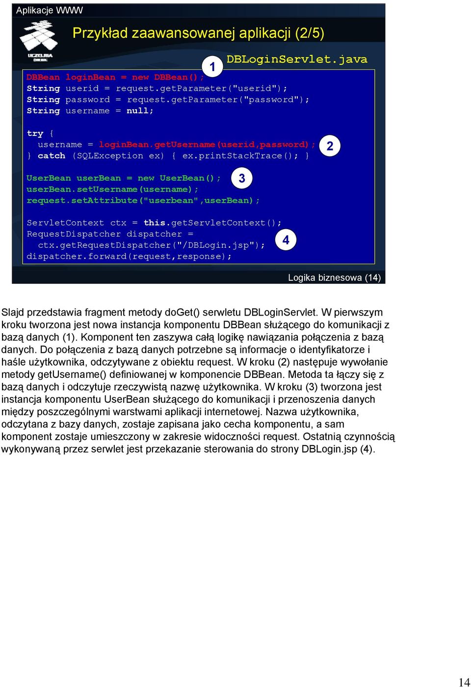 printstacktrace(); } 2 UserBean userbean = new UserBean(); userbean.setusername(username); request.setattribute("userbean",userbean); ServletContext ctx = this.