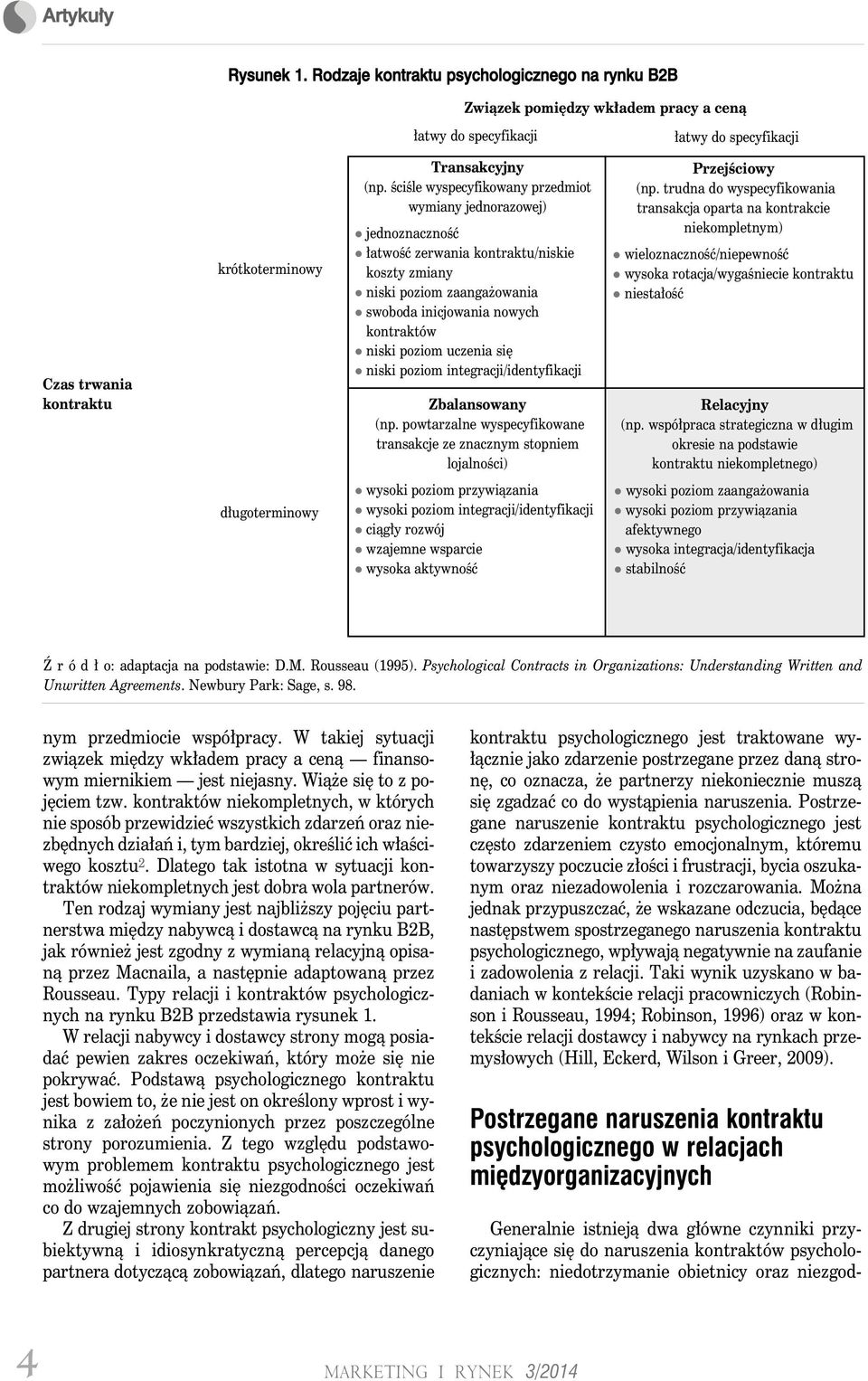 uczenia się niski poziom integracji/identyfikacji Zbalansowany (np. powtarzalne wyspecyfikowane transakcje ze znacznym stopniem lojalności) Przejściowy (np.