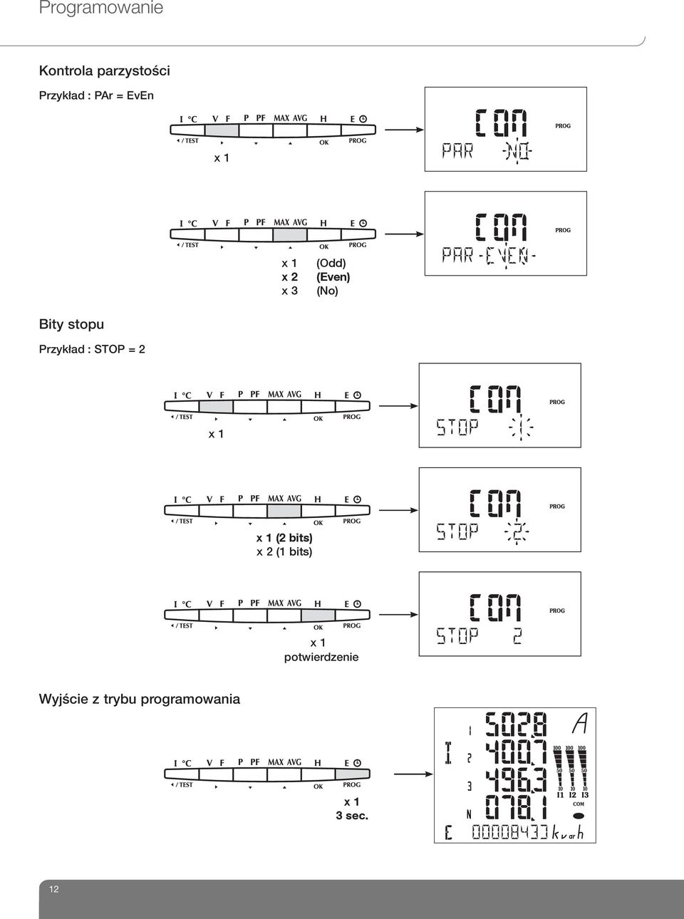 Przykład : STOP = 2 (2 bits) x 2 (1 bits)