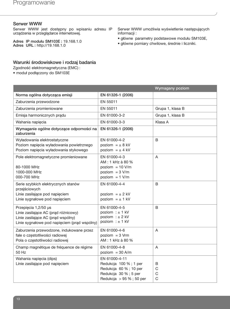 Warunki środowiskowe i rodzaj badania Zgodność elektromagnetyczna (EMC) : moduł podłączony do SM103E Norma ogólna dotycząca emisji EN 61326-1 (2006) Zaburzenia przewodzone EN 55011 Wymagany poziom