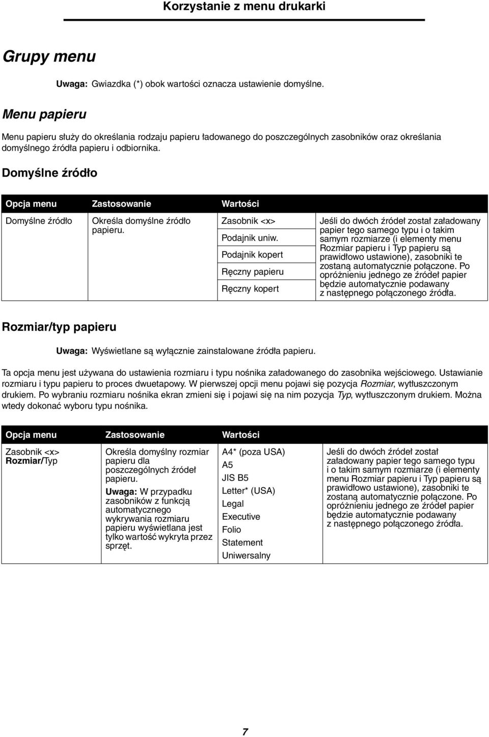 Domyślne źródło Domyślne źródło Określa domyślne źródło papieru. Zasobnik <x> Podajnik uniw.