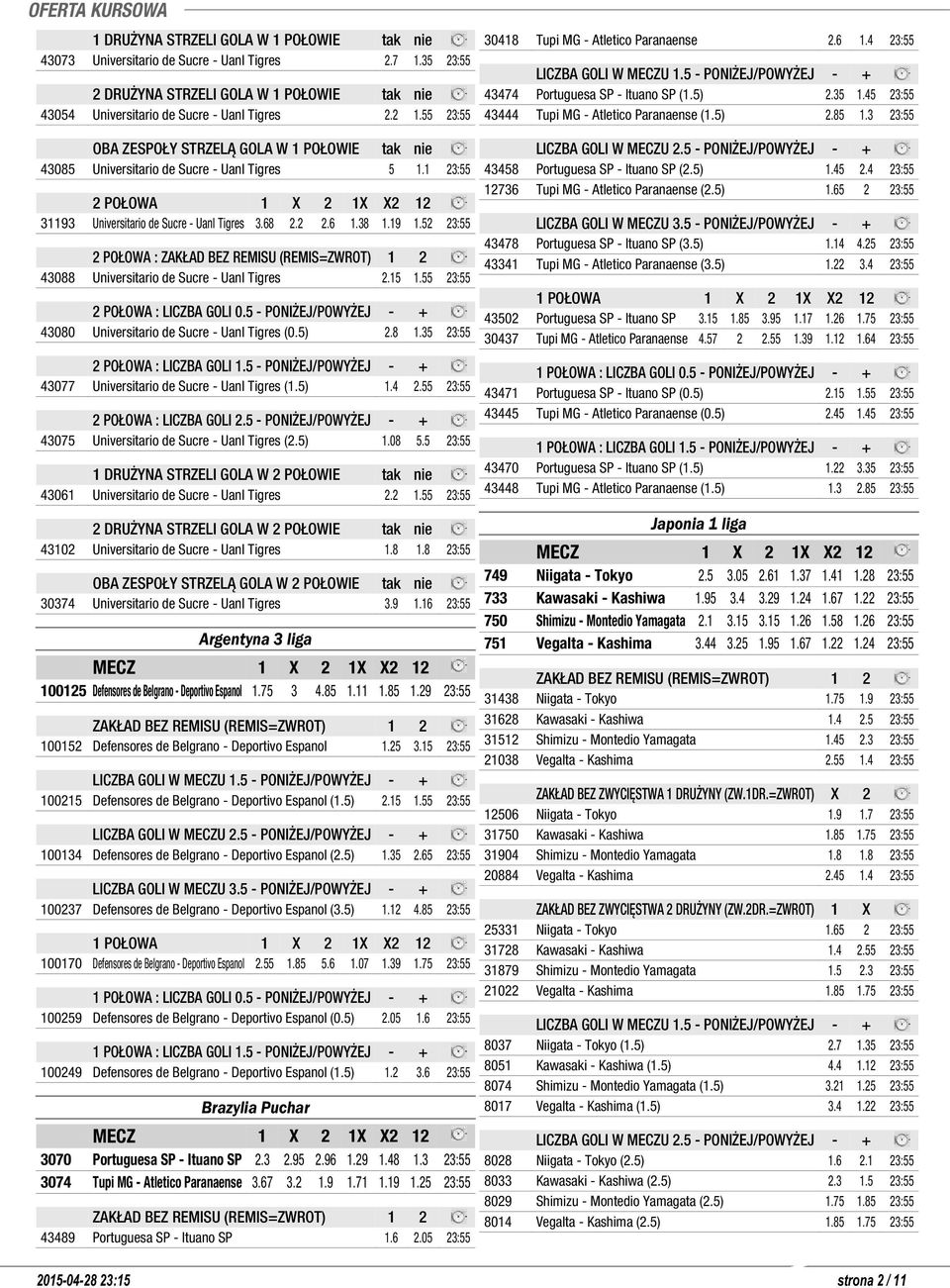 19 1.52 23:55 2 POŁOWA : 43088 Universitario de Sucre - Uanl Tigres 2.15 1.55 23:55 2 POŁOWA : LICZBA GOLI 0.5 - PONIŻEJ/POWYŻEJ - + 43080 Universitario de Sucre - Uanl Tigres (0.5) 2.8 1.