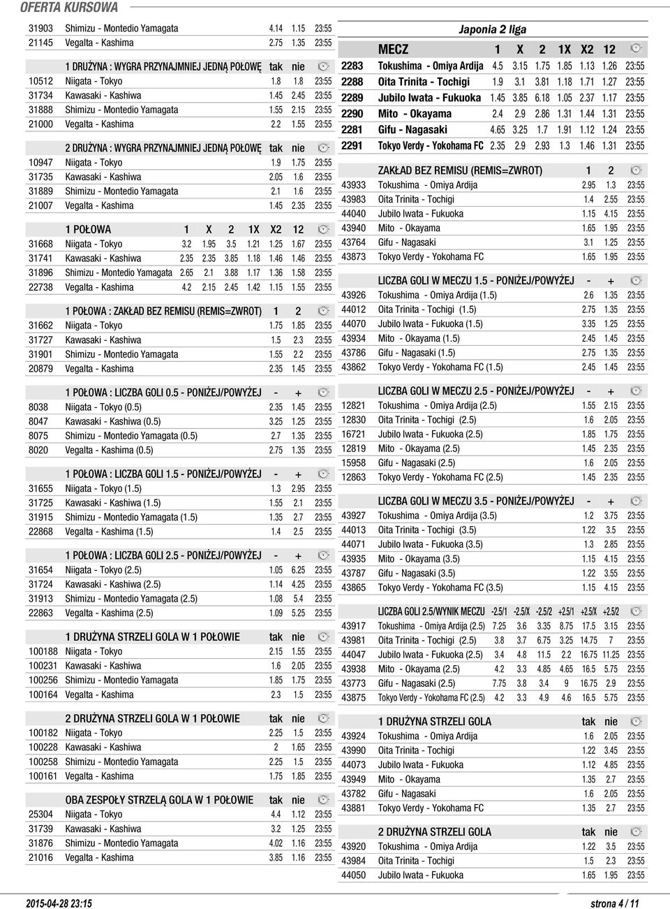 55 23:55 2 DRUŻYNA : WYGRA PRZYNAJMNIEJ JEDNĄ POŁOWĘ tak nie 10947 Niigata - Tokyo 1.9 1.75 23:55 31735 Kawasaki - Kashiwa 2.05 1.6 23:55 31889 Shimizu - Montedio Yamagata 2.1 1.