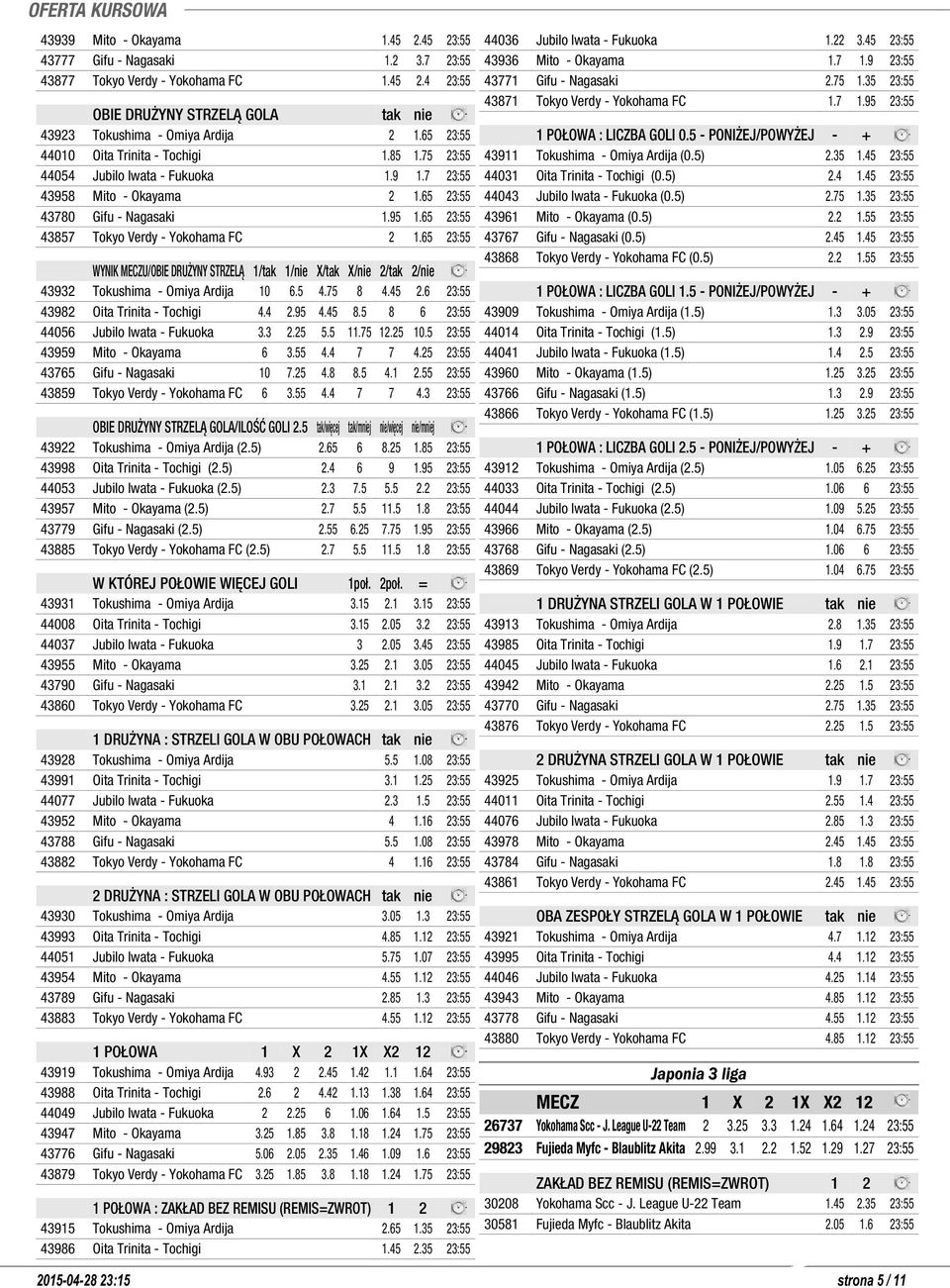 65 23:55 43857 Tokyo Verdy - Yokohama FC 2 1.65 23:55 WYNIK MECZU/OBIE DRUŻYNY STRZELĄ 1/tak 1/nie X/tak X/nie 2/tak 2/nie 43932 Tokushima - Omiya Ardija 10 6.5 4.75 8 4.45 2.