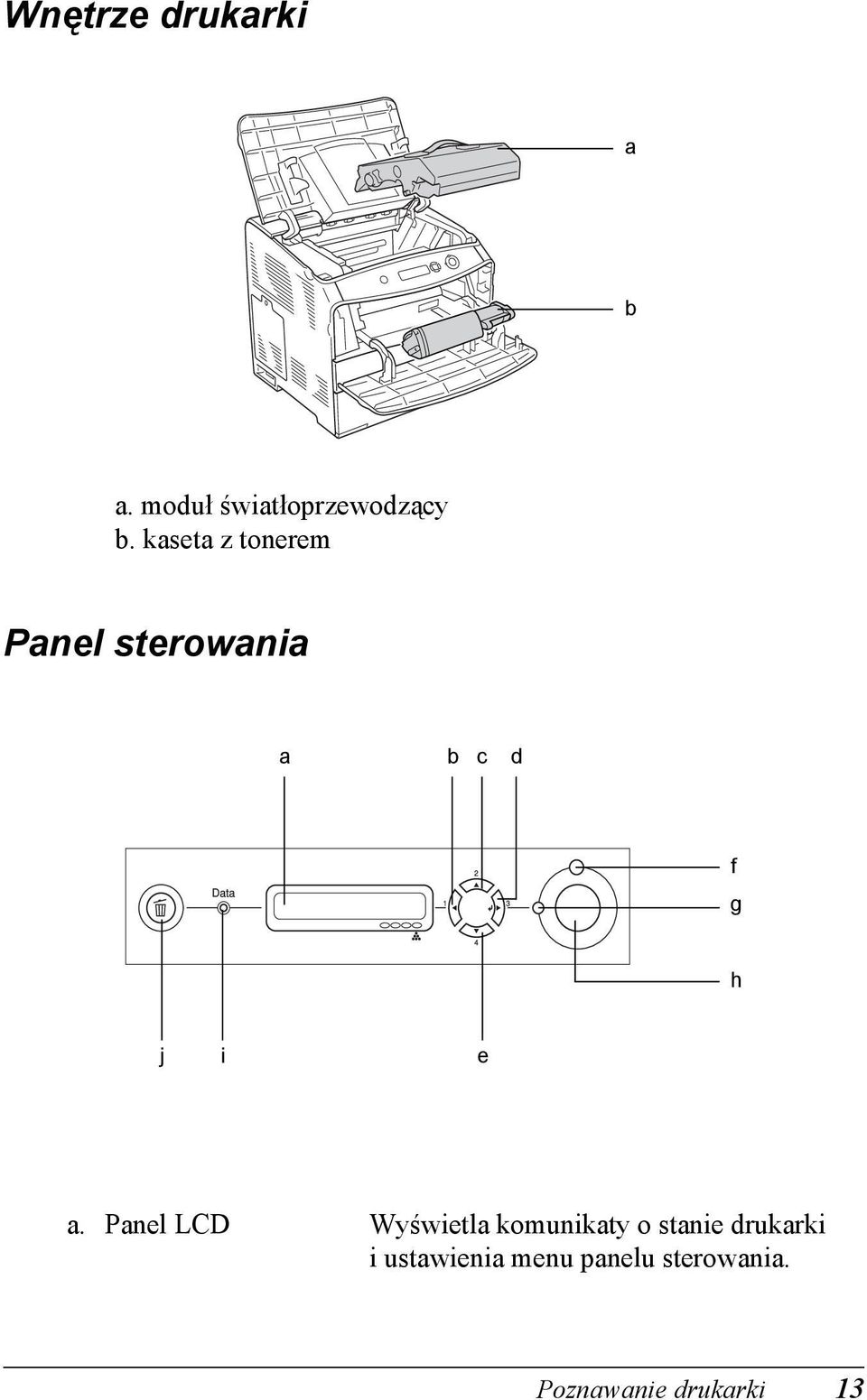 Panel LCD Wyświetla komunikaty o stanie drukarki i