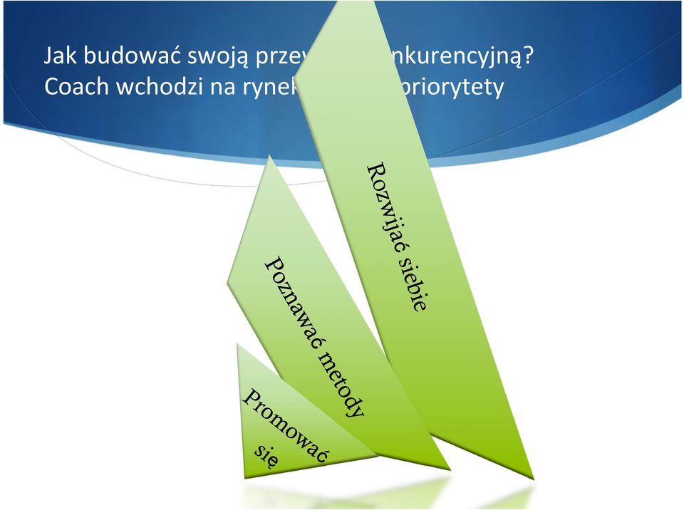 Coach wchodzi na rynek i