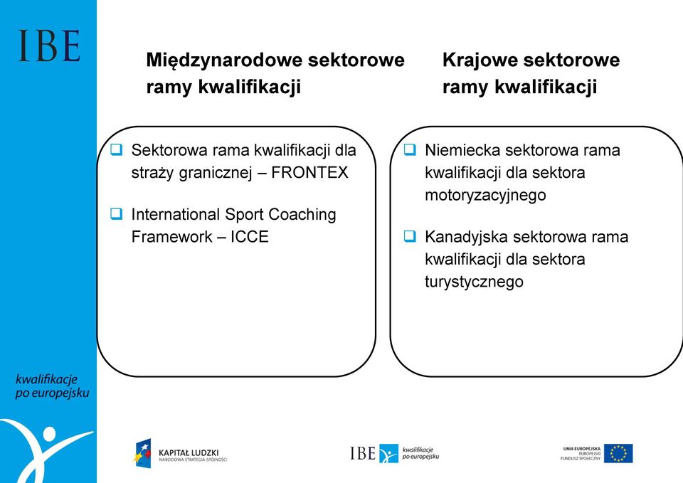 International Sport Coaching Framework ICCE Niemiecka sektorowa rama