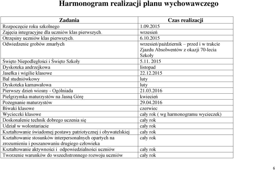 2015 Dyskoteka andrzejkowa listopad Jasełka i wigilie owe 22.12.2015 Bal studniówkowy luty Dyskoteka karnawałowa luty Pierwszy dzień wiosny - Ogólniada 21.03.