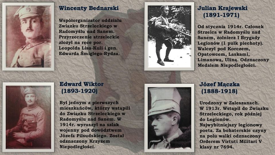 Był jednym z pierwszych mieszkańców, którzy wstąpili do Związku Strzeleckiego w Radomyślu nad Sanem. W 1914r. wyruszył na szlak wojenny pod dowództwem Józefa Piłsudskiego.