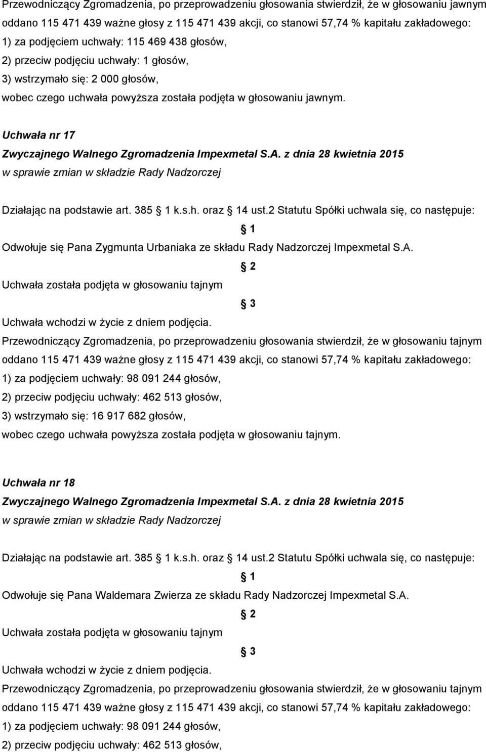 Uchwała została podjęta w głosowaniu tajnym 1) za podjęciem uchwały: 98 091 244 głosów, 2) przeciw podjęciu uchwały: 462 513 głosów, 3) wstrzymało się: 16 917 682 głosów, Uchwała nr