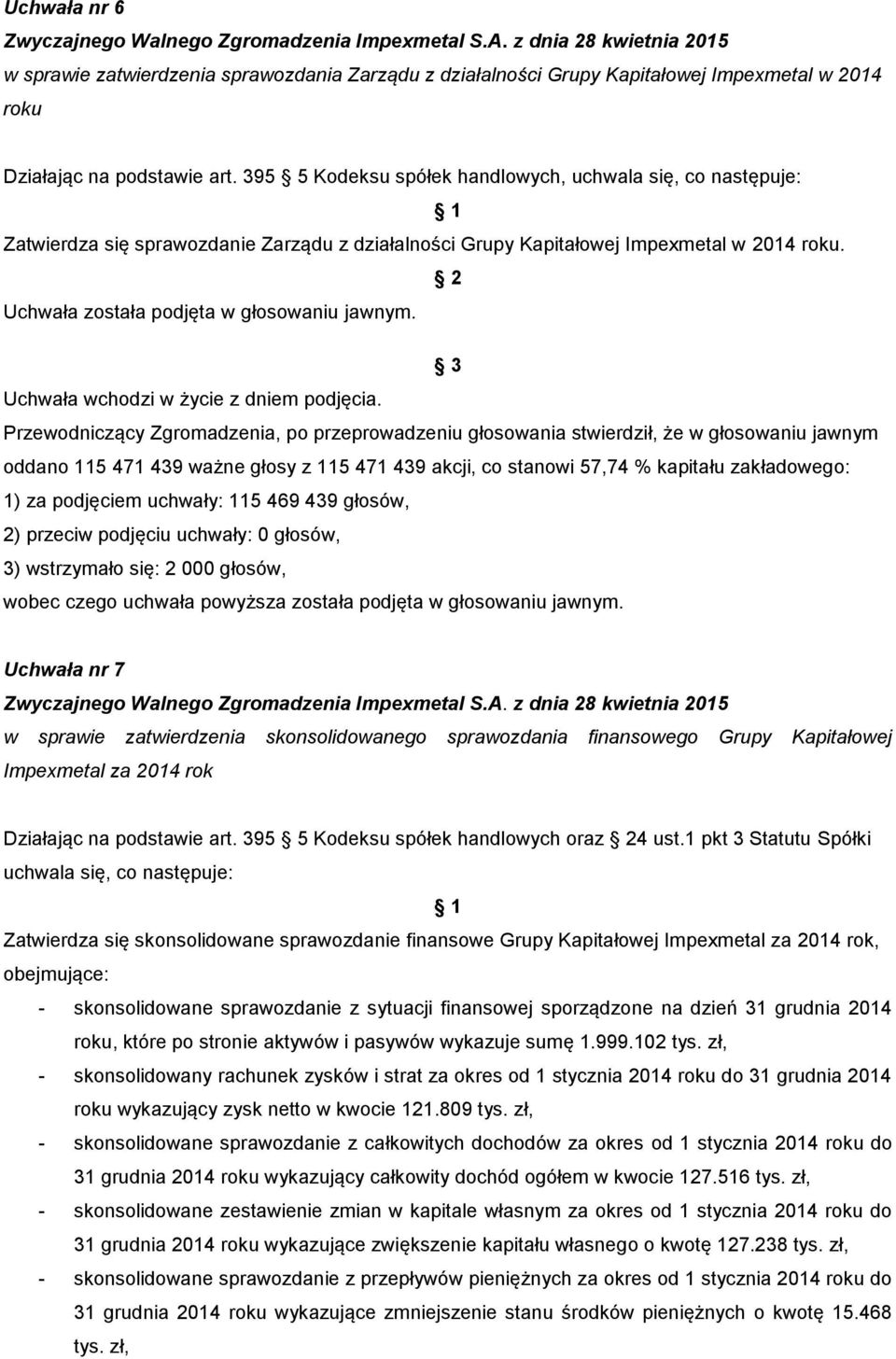 1) za podjęciem uchwały: 115 469 439 głosów, Uchwała nr 7 w sprawie zatwierdzenia skonsolidowanego sprawozdania finansowego Grupy Kapitałowej Impexmetal za 2014 rok Działając na podstawie art.