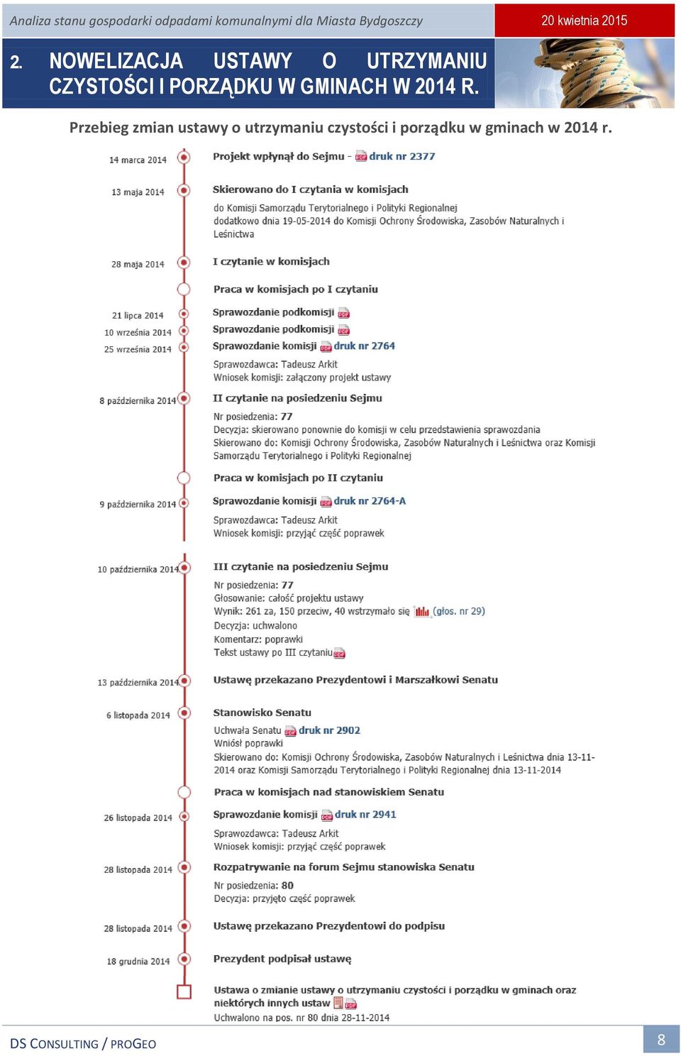 Przebieg zmian ustawy o utrzymaniu