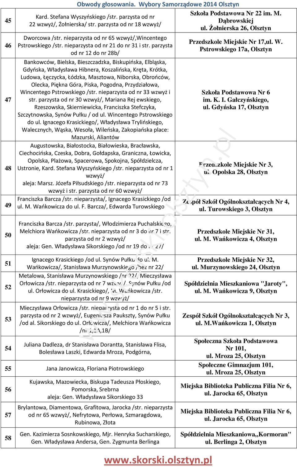 parzysta od nr 12 do nr 28b/ Bankowców, Bielska, Bieszczadzka, Biskupińska, Elbląska, Gdyńska, Władysława Hibnera, Koszalińska, Kręta, Krótka, Ludowa, Łęczycka, Łódzka, Masztowa, Niborska, Obrońców,