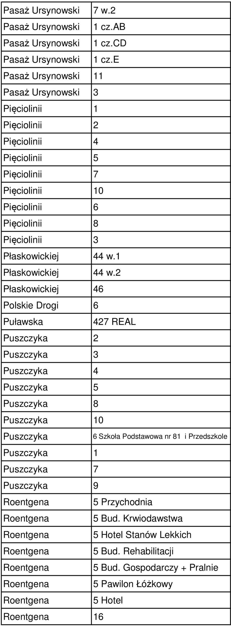 44 w.1 Płaskowickiej 44 w.